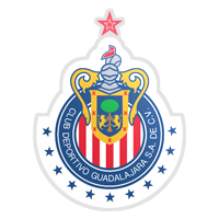 Chivas Guadalajara Football Manager 2026